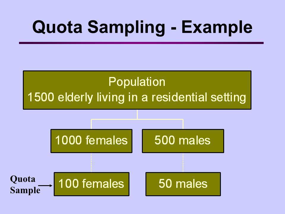 quota sampling